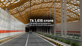 Tk 1616 Crore Corruption Karnaphuli Tunnel
