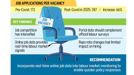 job-vacancy-in-Bangladesh.jpg