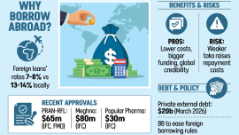 local-credit-costs.jpg