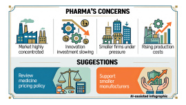 pharmaceutical-industry.jpg