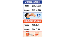 vitamin-campeign.jpg