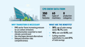 CPD green RMG.jpg