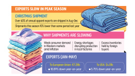 Christmas-apparel-shipments-1.jpg