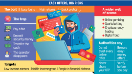 Fake-online-loans.jpg