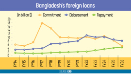 Foreign-aid-falls.jpg