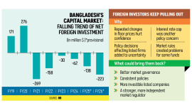 Foreign-investment.jpg