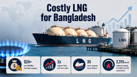 LNG purchase.png