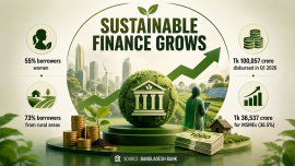Sustainable finance for women.png