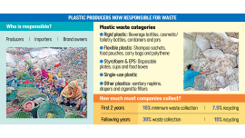 plastic-waste-management.jpg