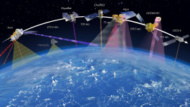 Earthmonitoring satelite_A-Train_w-Time2013_Web.jpg