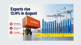 Exports rise.jpg