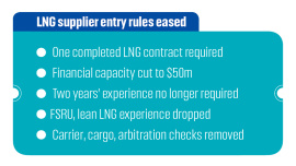 LNG.jpg