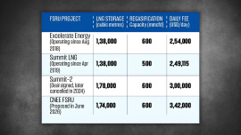 lng storage.jpg