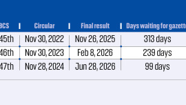 BCS-chart11.jpg