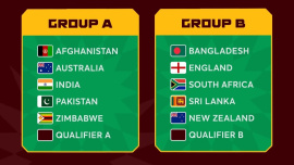 World Cup groups.jpg