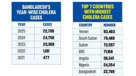 cholera-text.jpg