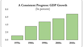 chart.jpg