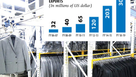 garments.jpg