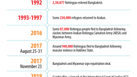 rohingya-crisis.jpg