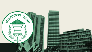 foreign workers salary payment rules Bangladesh