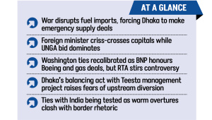 Bangladesh foreign policy under BNP government