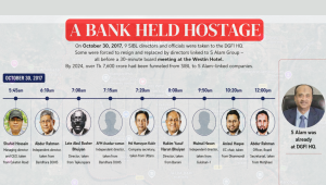 s alam grabbing sibl.png