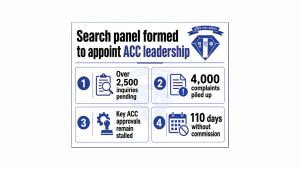 Search Committee Formed for ACC Chairman Appointment