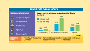 Fuel energy.jpg
