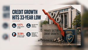 Credit growth low.jpg