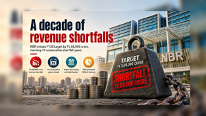 NBR shortfalls.jpg