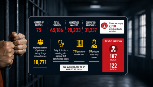 Prisons in numbers.png