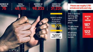 prisones.jpg