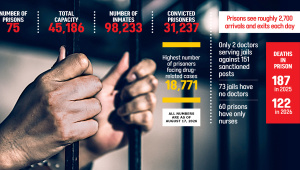 prisones1.jpg