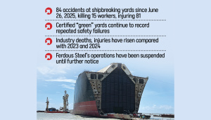 Bangladesh shipbreaking accident