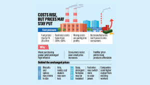 Bangladesh fuel price hike: Costs Rise, But Prices May Stay Put