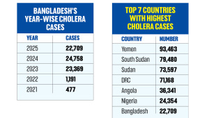 cholera-text.jpg