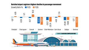 domestic-airports.jpg