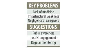 Key problem.jpg