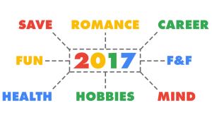 mind mapping.PNG