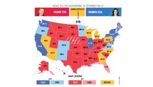 How the US elects its president