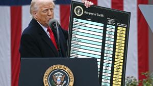 Trump's tariffs 2025