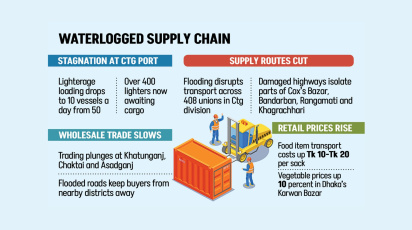 Commodity.jpg