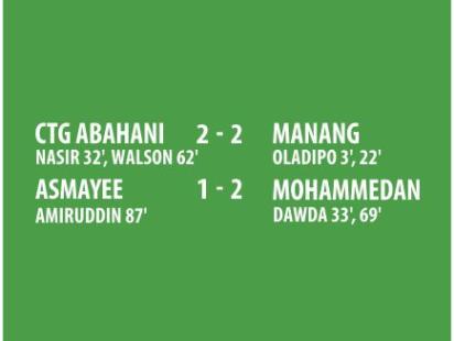 abhani thru.jpg