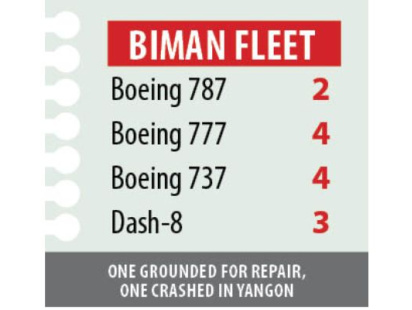 biman info.jpg