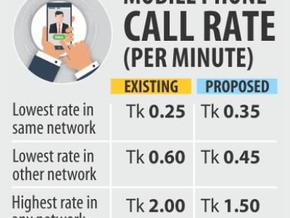 btrc call rate.jpg