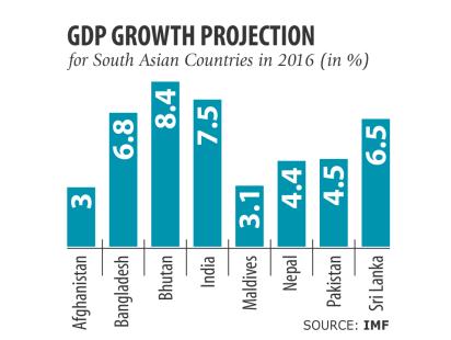GDP.jpg