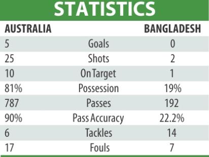 stats.jpg