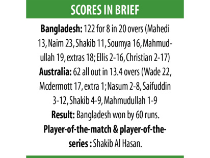 score-in-brief.jpg
