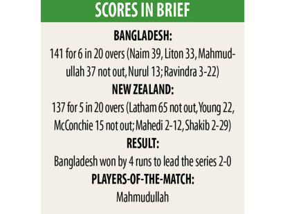 score-in-brief.jpg