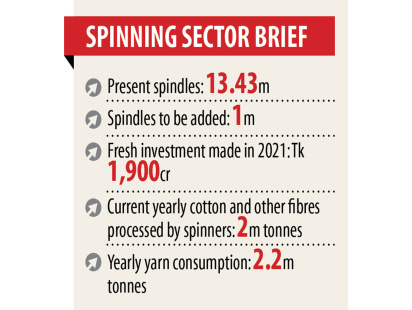 local-spinners-2.jpg